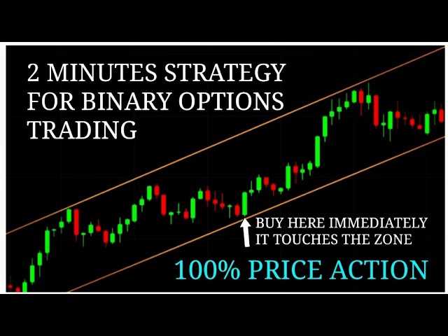 2 minute binary option strategy