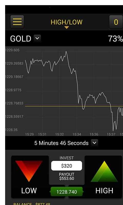 24option binary option trading