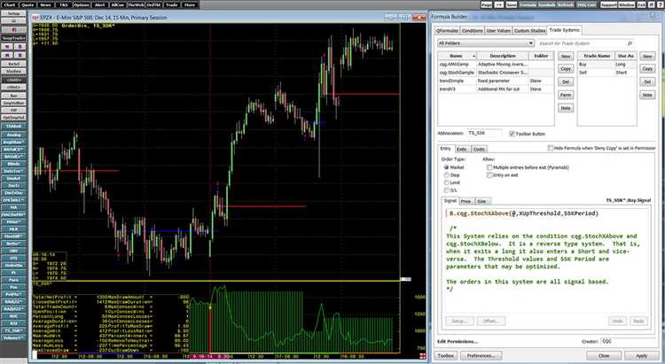 Automated binary option trading software