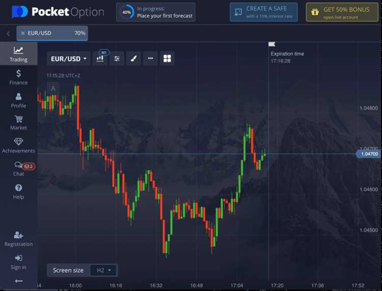 Best 15 minute binary option strategy