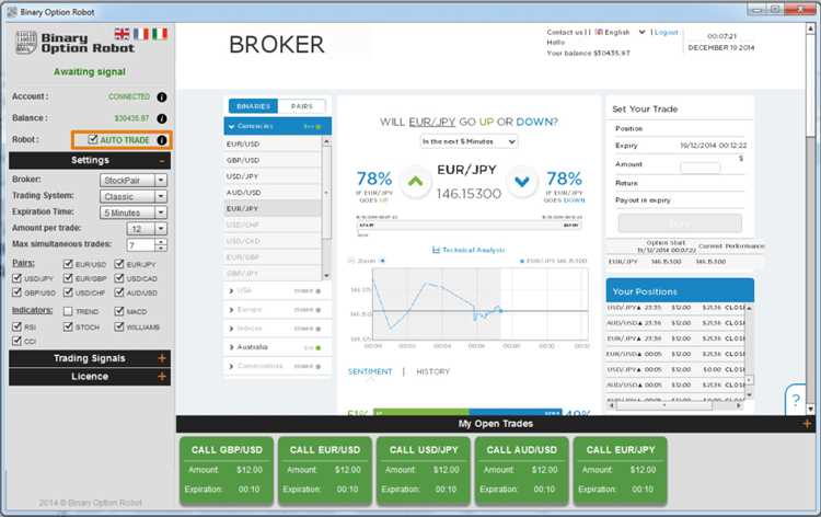 Best binary option auto trader