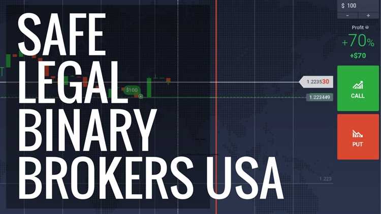 Best binary option brokers in usa