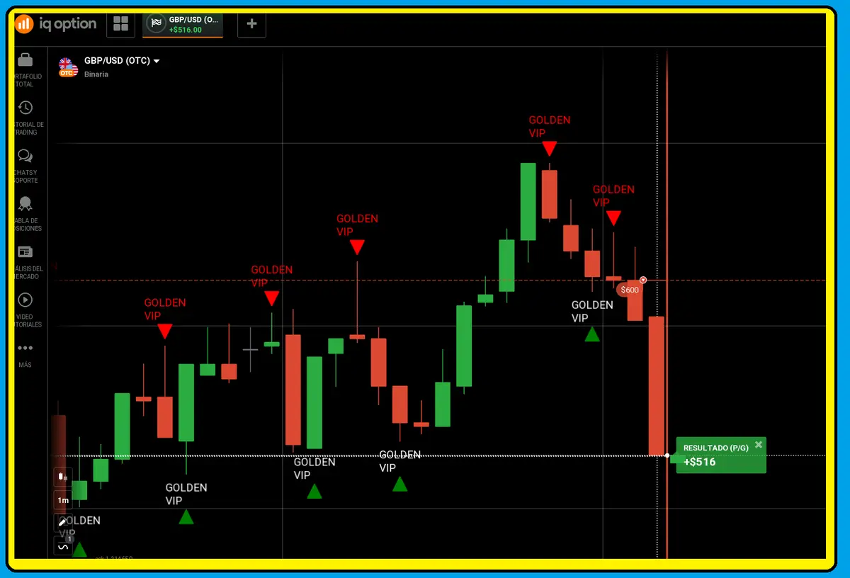 Binary bot iq option