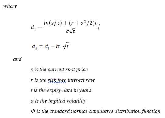 Binary call option calculator