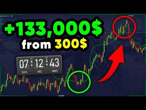 Binary option 2024 site:youtube.com