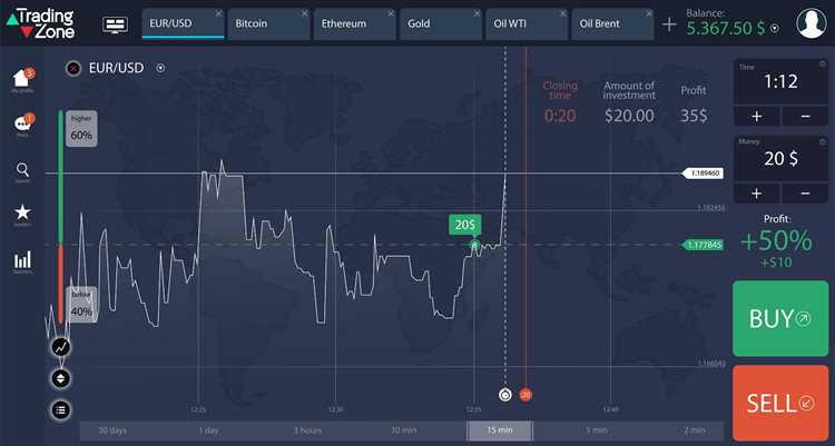 Binary option adalah judi