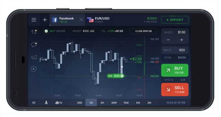 Binary option app