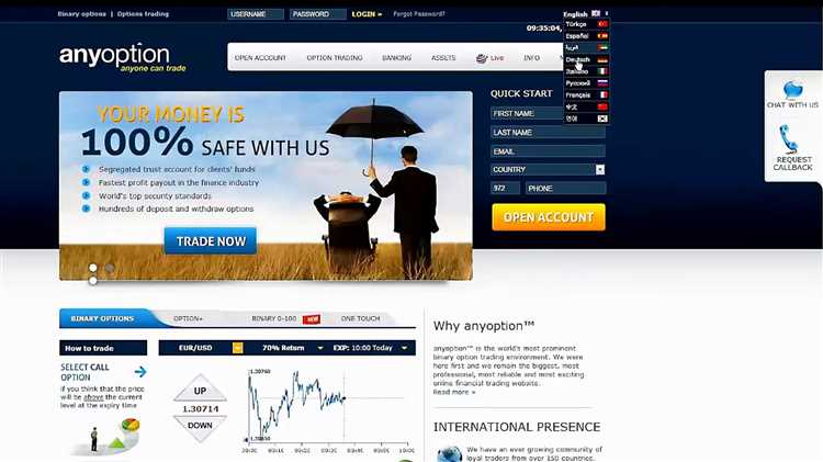 Binary option autotrader website review