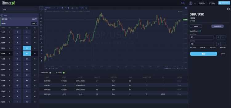 Binary option binance