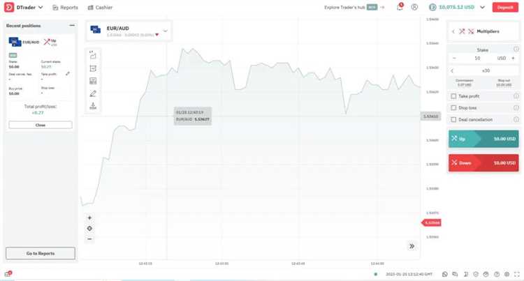 Binary option brokers australia