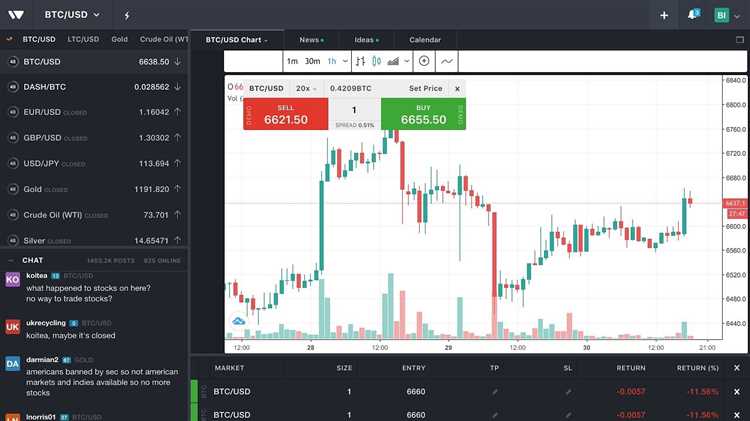 Binary option crypto