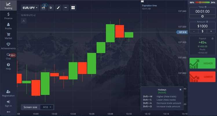 Binary option demo