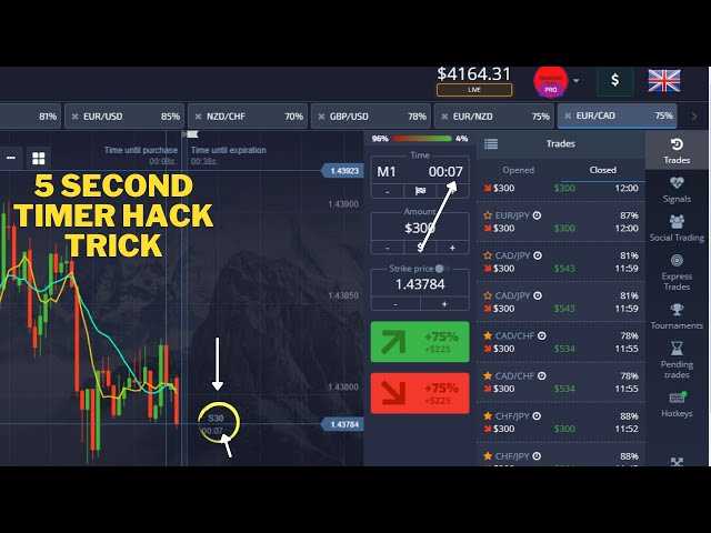 Binary option hack