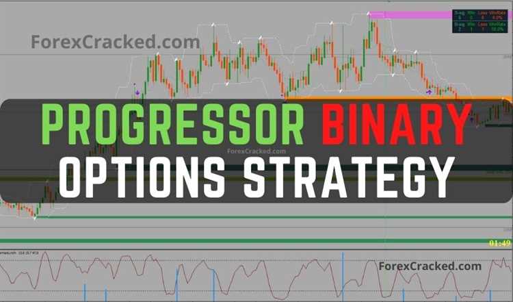 Binary option indicator itm 80 percent