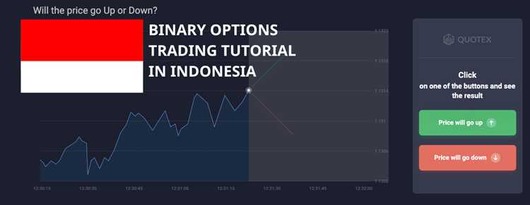 Binary option indonesia