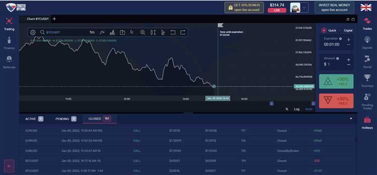 Binary option investment