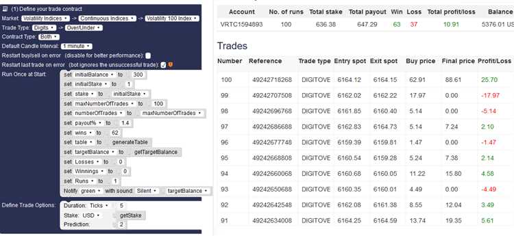 Binary option money management excel download