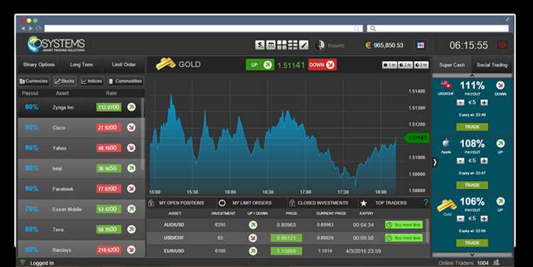 Binary option platform