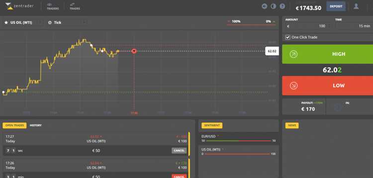 Binary option platform