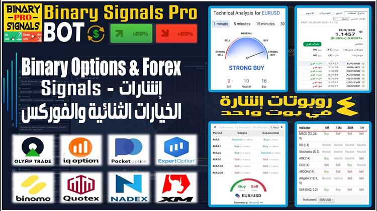 Binary option pro signals