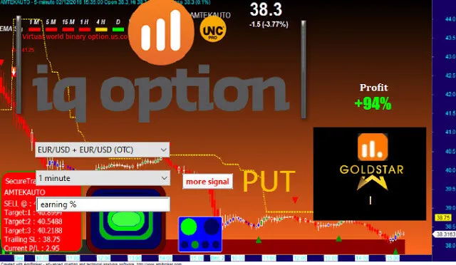 Binary option robot pro