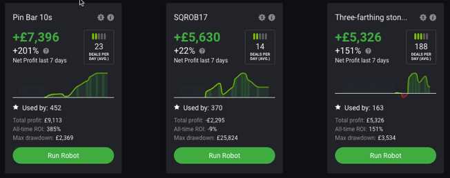 Binary option robot trading system