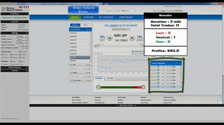 Binary option robots that work