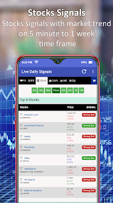 Binary option signals live