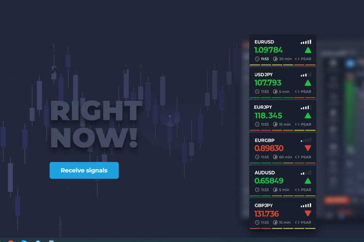 Binary option signals