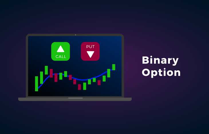 Binary option stocks