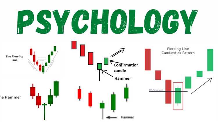 Binary option strategy youtube