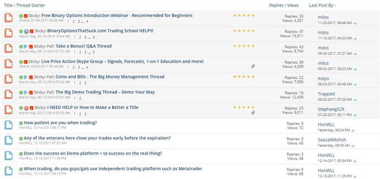 Binary option that suck