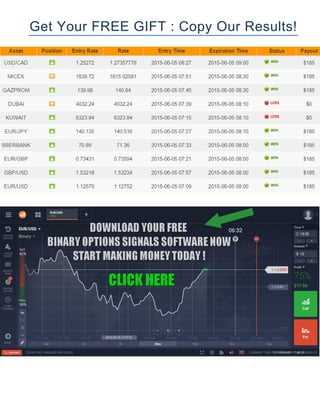 Binary option tournament