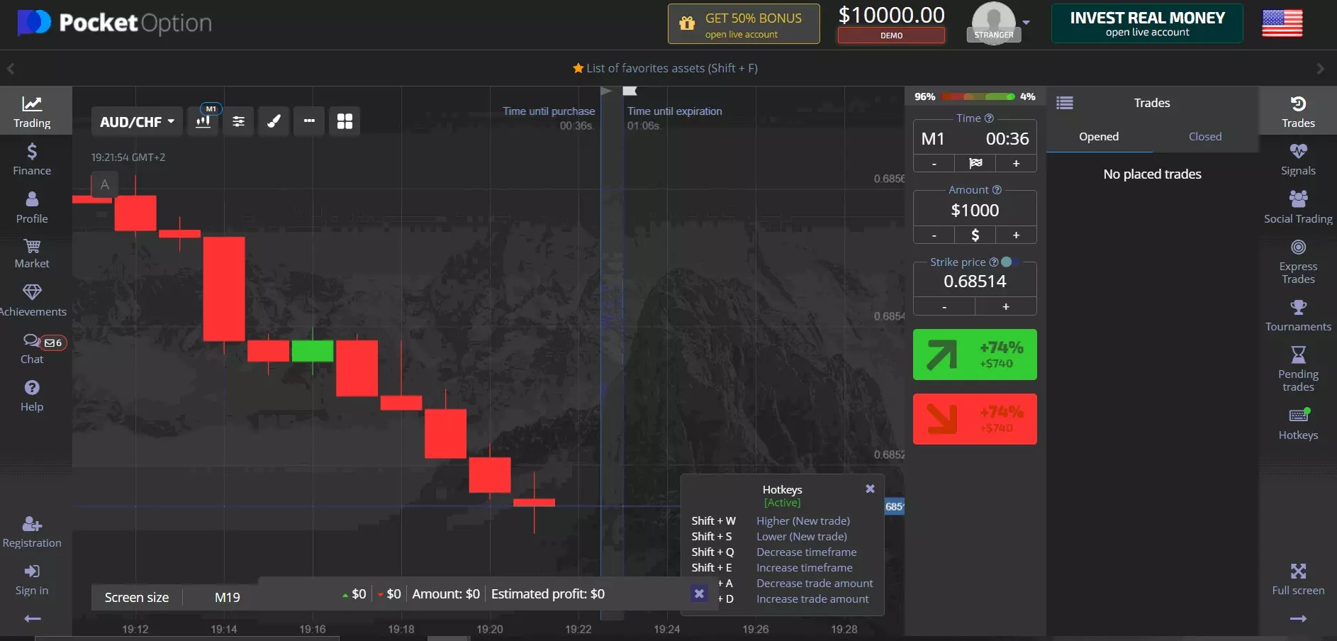 Binary option tricks