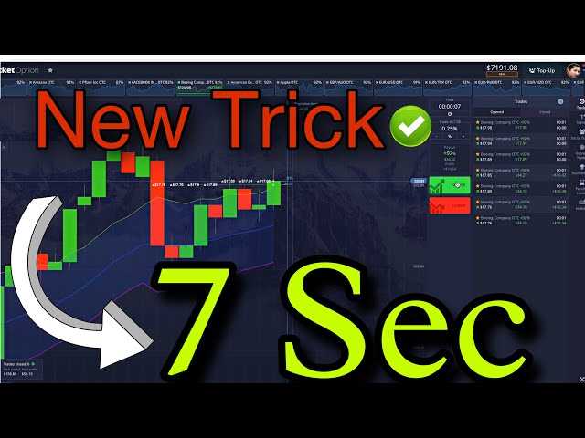 Binary option youtube