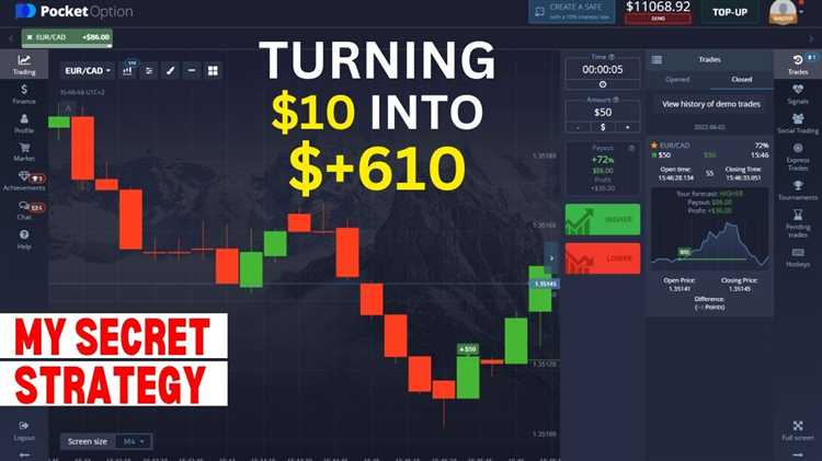 Binary options trading pocket option