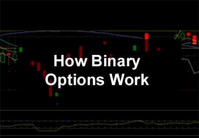 Binary options what is it