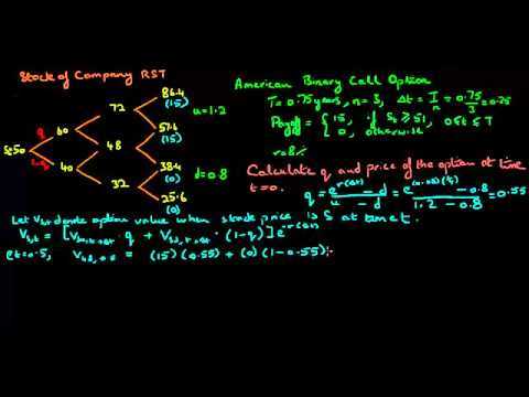 Binary payoff tree option