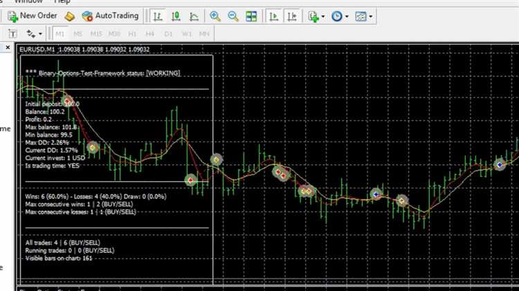 Binary test option