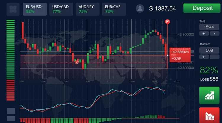 Binary trade option