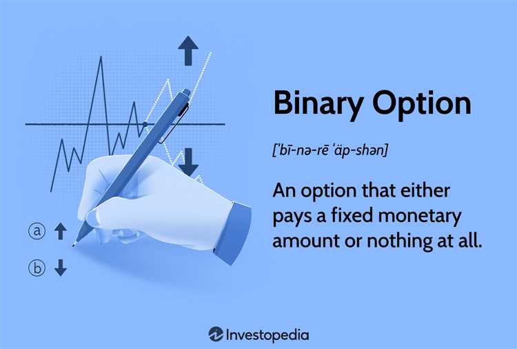 Broker binary option