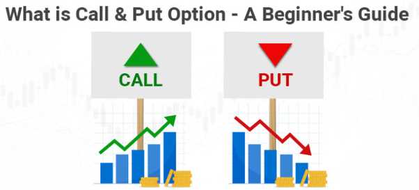 Clm option binary