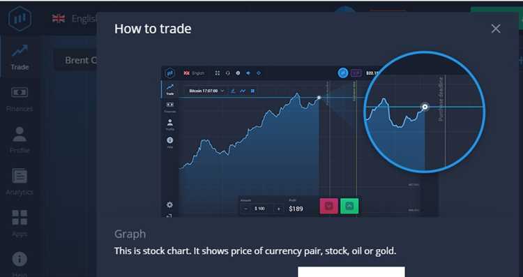 Expert binary option trade