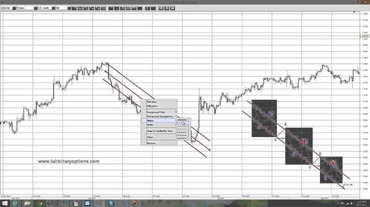 Fair binary option