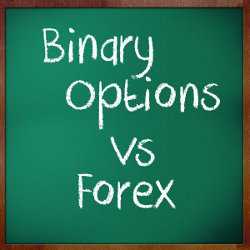 Forex binary option