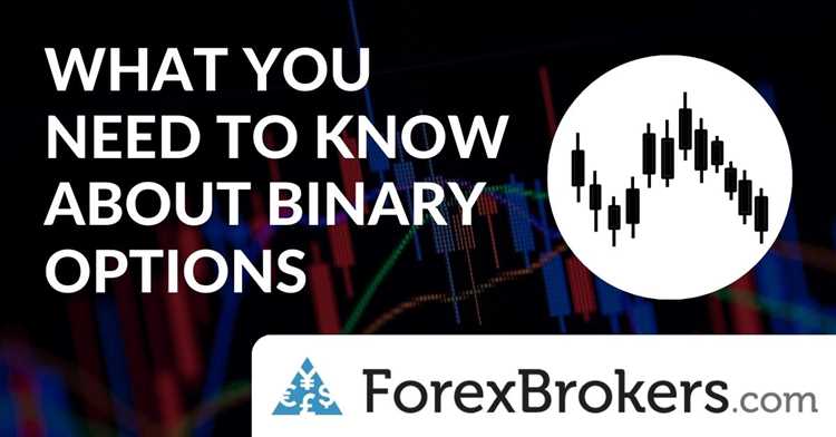 Forex.com binary option