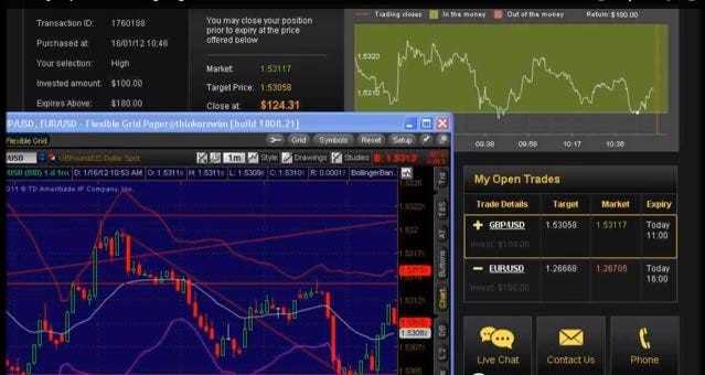 Franco binary option signals