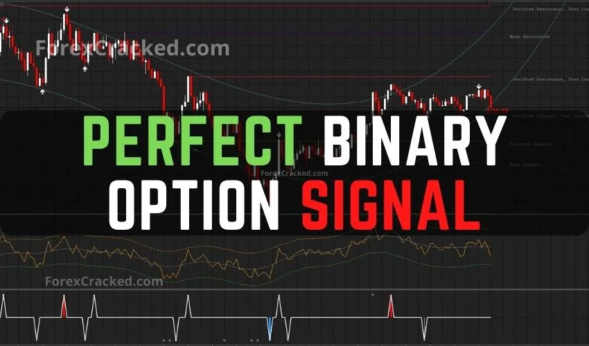 Free binary option indicators