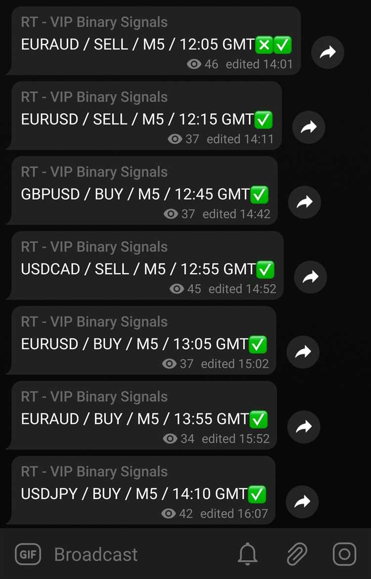 Free binary option signals telegram