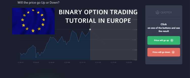 Fsa regulated binary option brokers